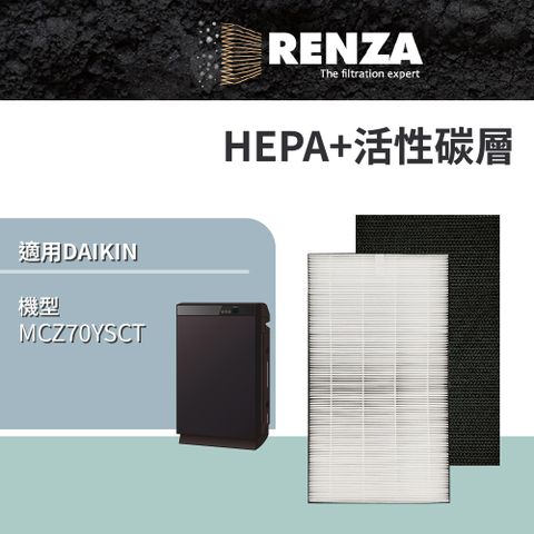 RENZA 適用 CHIMEI 奇美 AP-05SRC1 3-6坪360智能全淨化空氣清淨機 2合1HEPA+活性碳濾網 濾芯