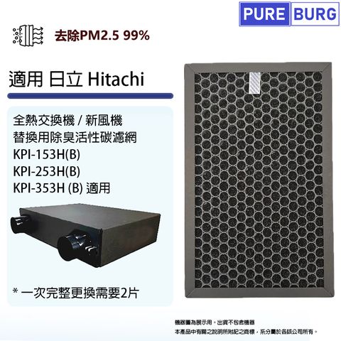 PUREBURG 適用Hitachi日立KPI-153H(B) KPI-253H(B) KPI-353H(B)全熱交換器/新風機除臭活性碳濾網濾芯
