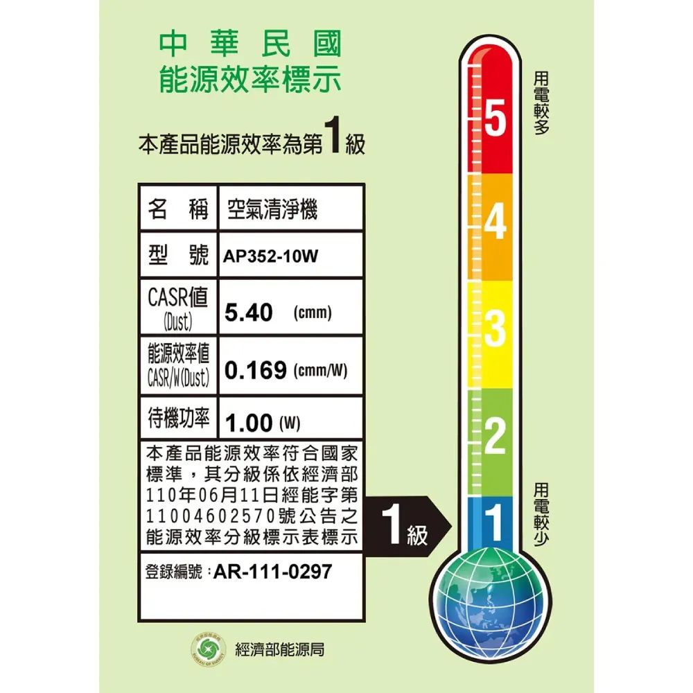 acerpure 宏碁 Pro Classic 高效淨化空氣清淨機 AP352-10W