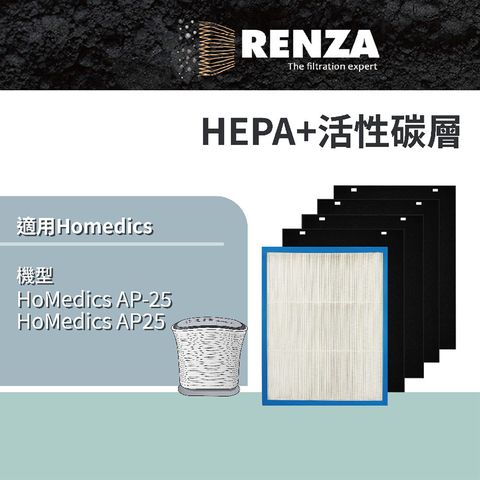 RENZA 適用  美國 AP-25 AP25 大牛 空氣清淨機 一年分 1片HEPA+4片活性碳濾網