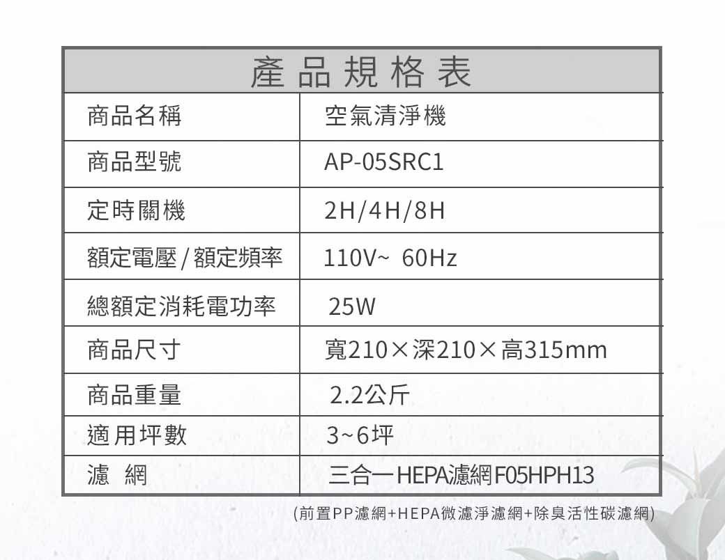 ӫ~Wٰӫ~w~WŮMbAP-05SRC12H/4H/8HBwq/BwWv110V~ 60Hz`Bwӹq\v25Wӫ~ؤoe210`210315mmӫ~q2.2AΩWo3~6WTX@ HEPAo F05HPH13(emPPo+HEPALobo+䬡ʺo)