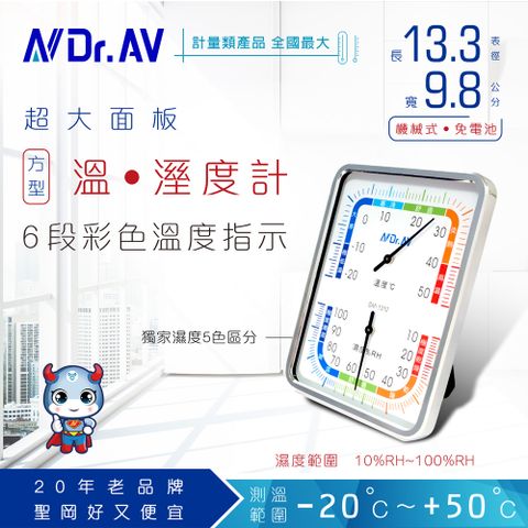 【N Dr.AV聖岡科技】GM-1310方型超大面板溫濕度計、溫度計、指針溫濕度計