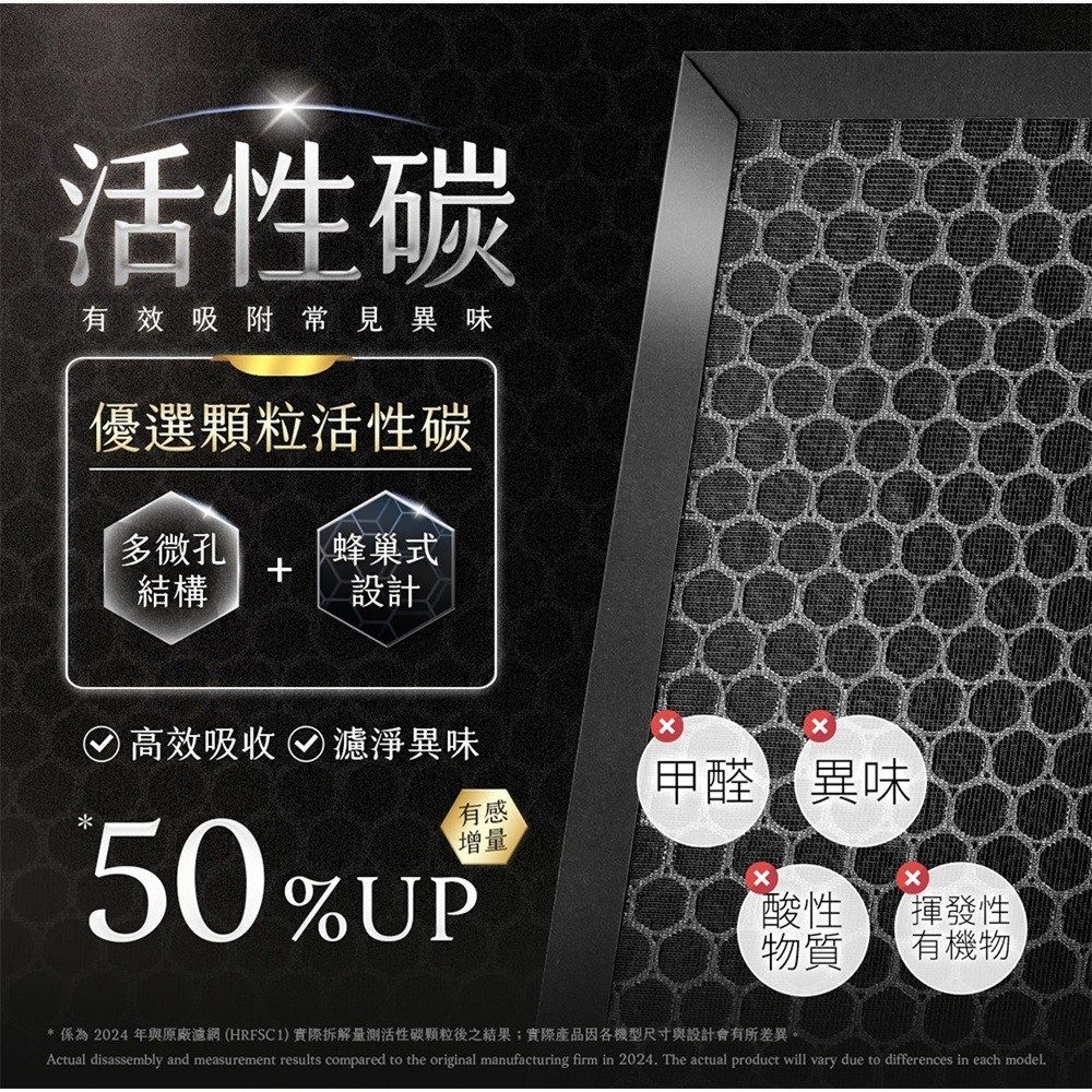 綠綠好日 適用 BRISE C600 抗菌HEPA濾網(濾芯 活性碳過濾)