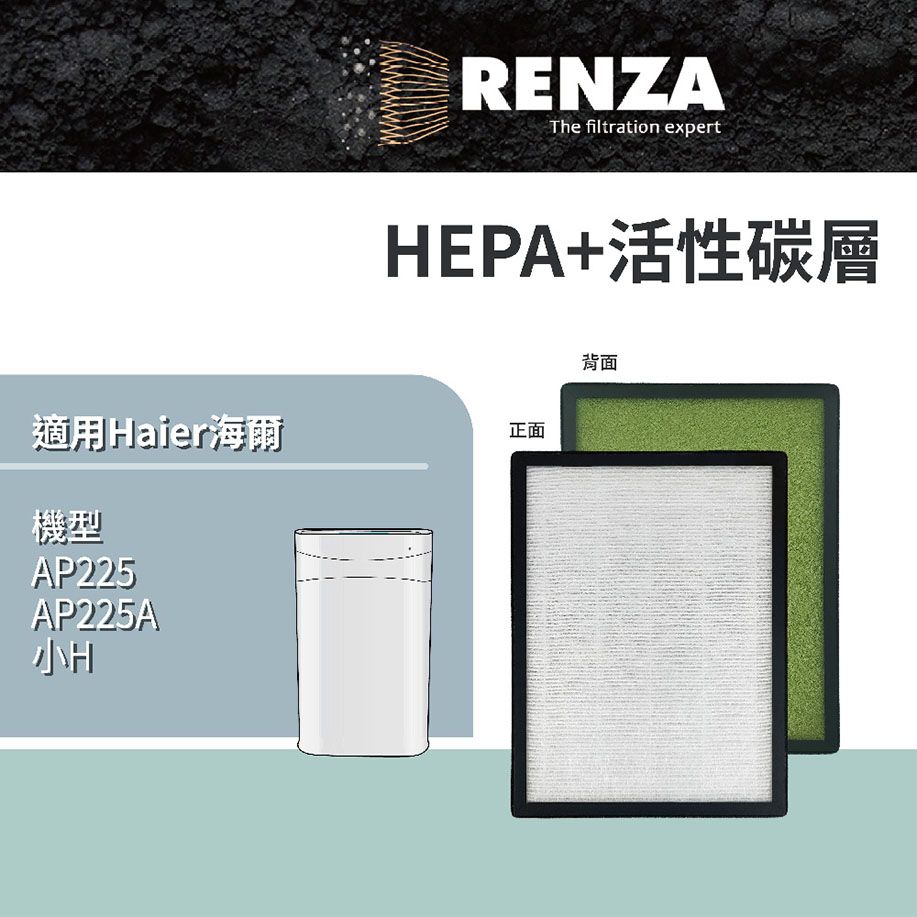 RENZA 適用 Haier 海爾 小H AP225 AP225A 5-13坪 空氣清淨機 高效複合式 濾心 濾網