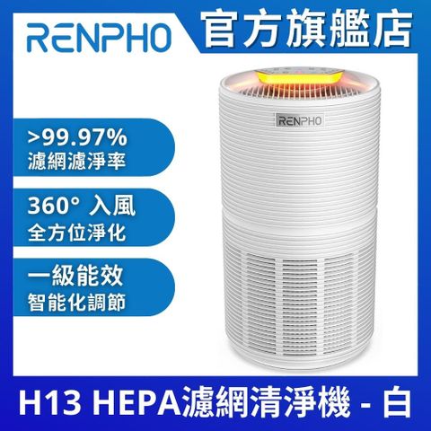 【美國 RENPHO 官方直營】H13 HEPA 空氣清淨機-白 高效5層過濾 RP-AP089W