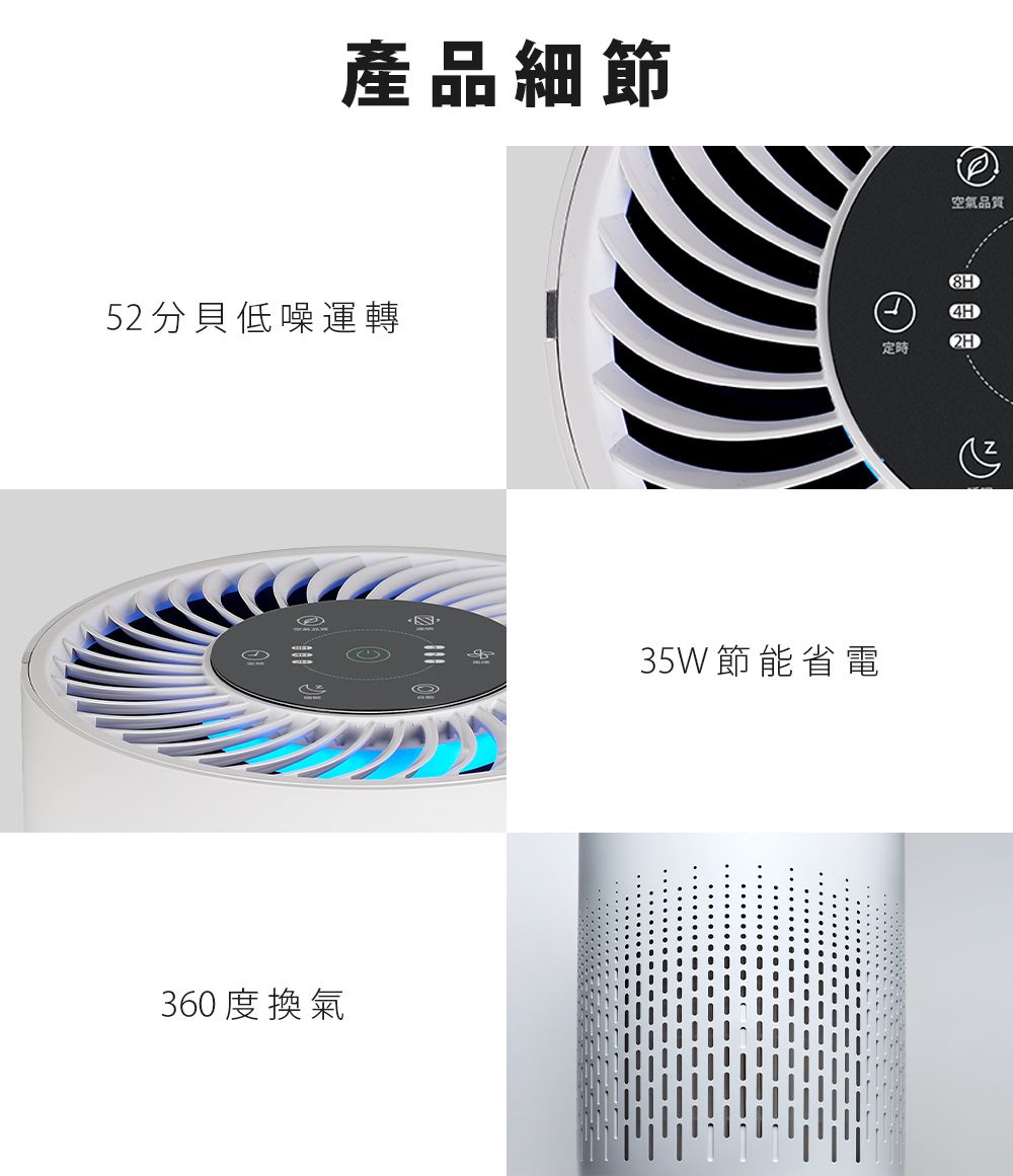 產品細節52分貝低噪運轉a35W節能省電360度換氣定時空氣品質8H2H