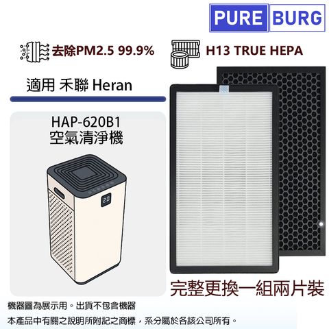 適用Heran禾聯HAP-620B1空氣清淨機活性碳HEPA二合一濾網濾芯 (2入組) 620B1-HCP