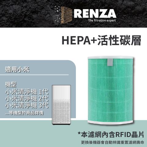 適用 小米空氣清淨機 1代 2代 3代 2S Pro 除甲醛增強版 HEPA+活性碳濾網