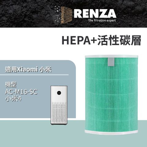 RENZA 適用 Xiaomi 小米 空氣淨化器4代 小米4 AC-M16-SC 空氣清淨機 HEPA+活性碳濾網 含RFID晶片