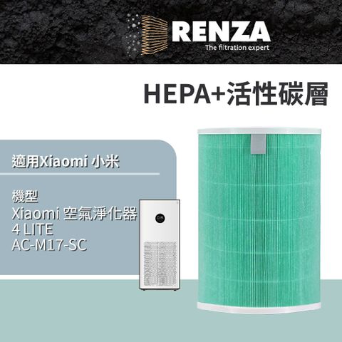 RENZA 適用 Xiaomi 小米 4 LITE 四 LITE AC-M17-SC 空氣淨化器 抗菌HEPA 除臭活性碳 濾網
