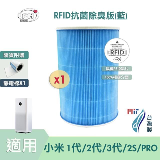  HEPA濾芯 RFID 抗菌除臭版(藍) 贈靜電棉 適用 米家 小米 1代 2代 3代 2S Pro 空氣淨化器 台灣製