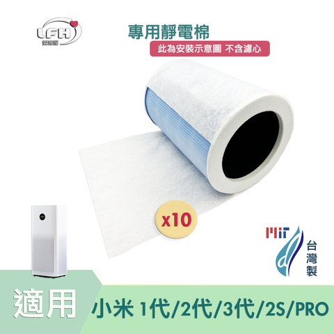 Xiaomi 小米 靜電棉【10入組】適用 1代 2代 2S Pro 3代 淨化器 清淨機濾網 靜電過濾棉 台灣製