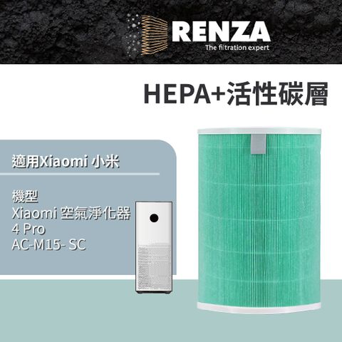 RENZA 適用 Xiaomi 小米 4 Pro AC-M15-SC 小米四PRO 空氣淨化器 抗菌HEPA 除臭活性碳 濾芯 濾心