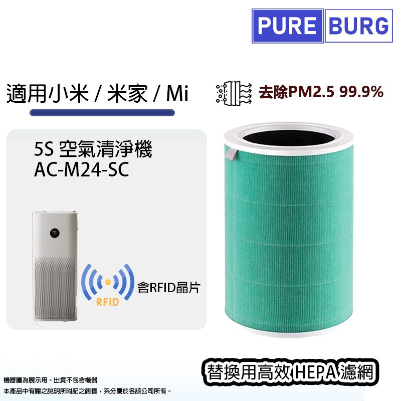 PUREBURG 適用Mi/小米/米家5S空氣清淨機AC-M24-SC除臭活性碳HEPA網濾濾芯