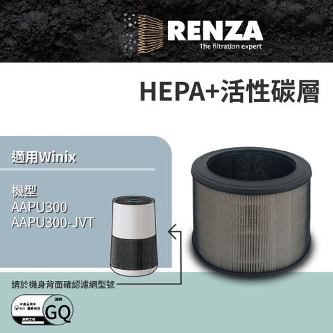 WINIX 適用 韓國  AAPU300 輕巧型6-10坪空氣清淨機 可替換 GQ HEPA+活性碳二合一濾網組