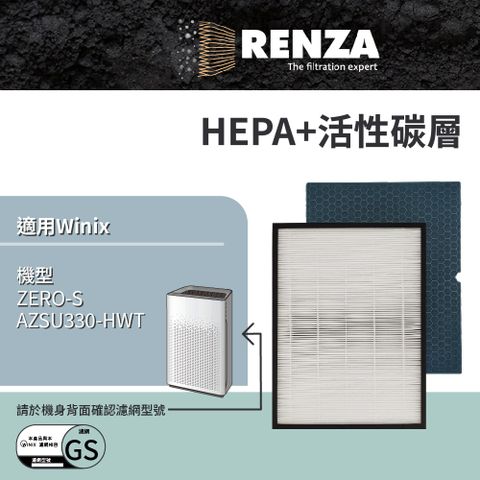 RENZA 適用  Zero-S AZSU330-HWT 可替換GS 高效HEPA濾網+蜂巢活性碳濾網