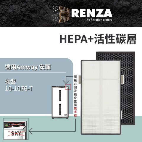 RENZA 適用 Amway 安麗10-1076-T第二代可互換 二代ATS 醫療級HEPA活性碳 高效清淨機濾芯