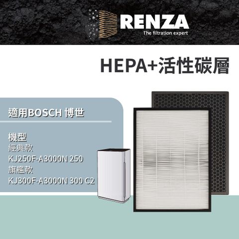 RENZA 適用 BOSCH 博世 家用空氣清淨機 經典款(KJ250F) / 旗艦款(KJ300F) 替代 AF300N