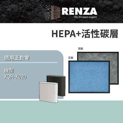 RENZA 適用  XQH-X020 空氣清淨機 2合1 高效HEPA活性碳 濾芯 XQH X020 +-0