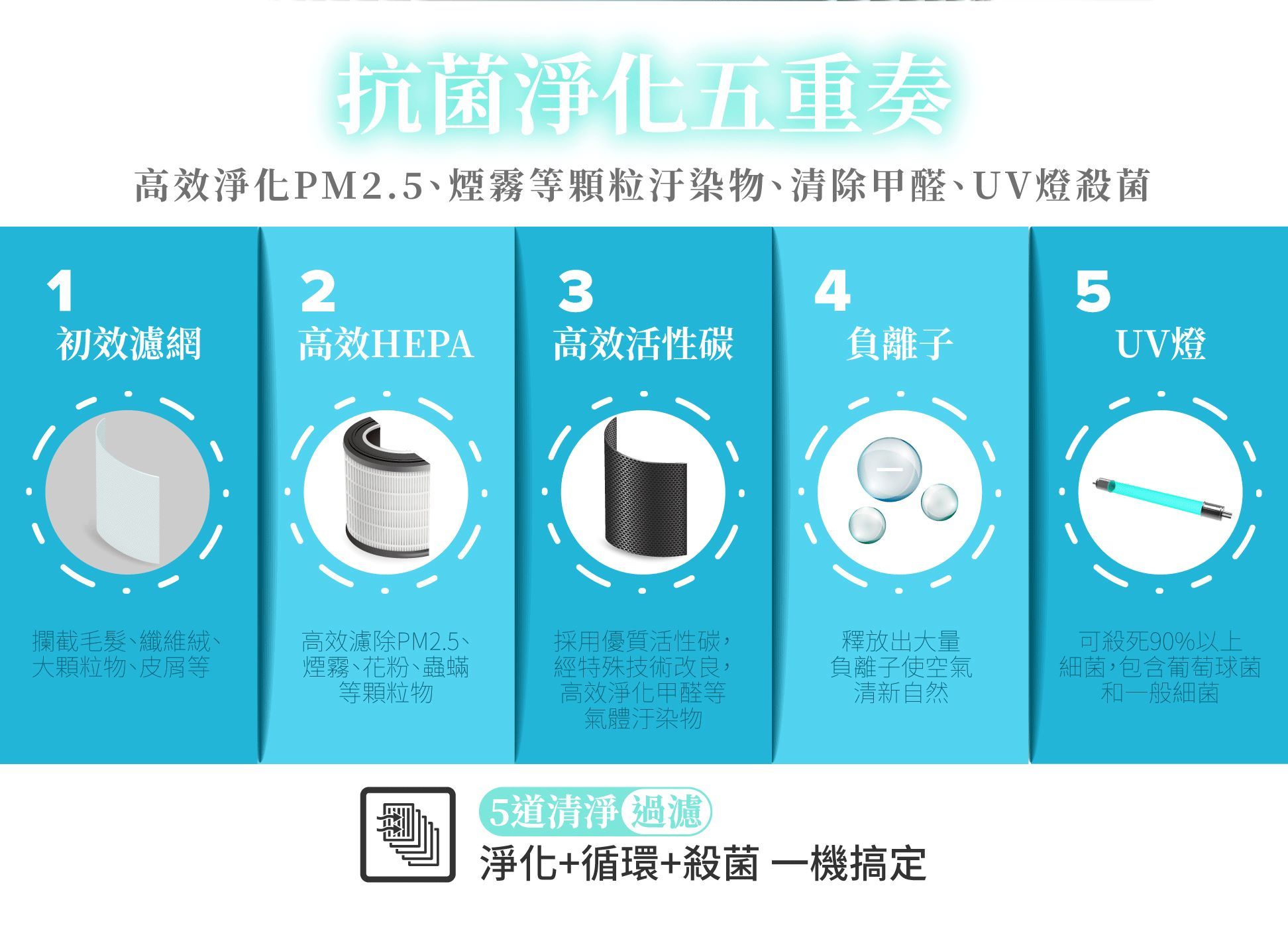 PINOH品諾 DA-A1002RW - 詳情10