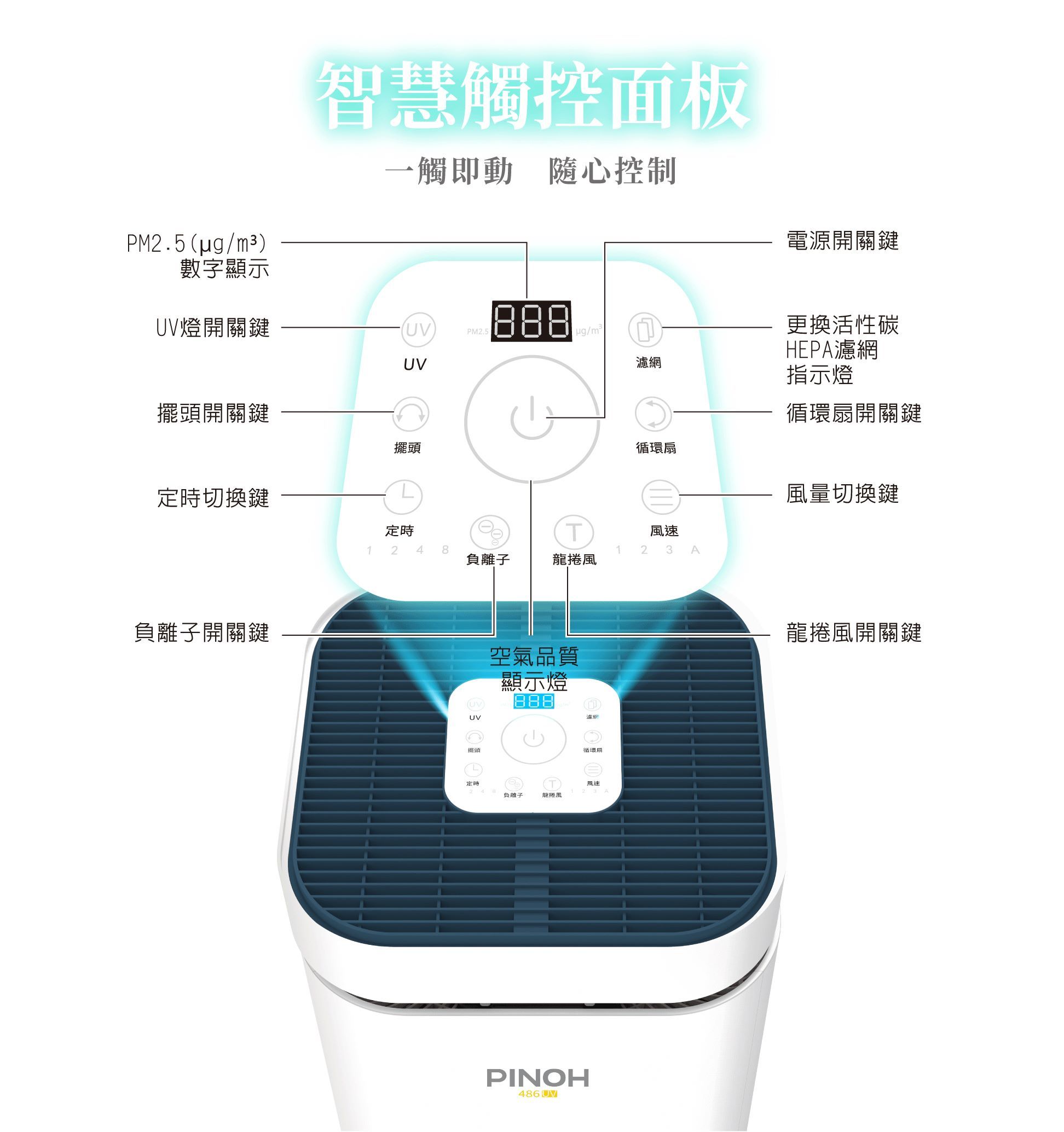 PINOH品諾 DA-A1002RW - 詳情13