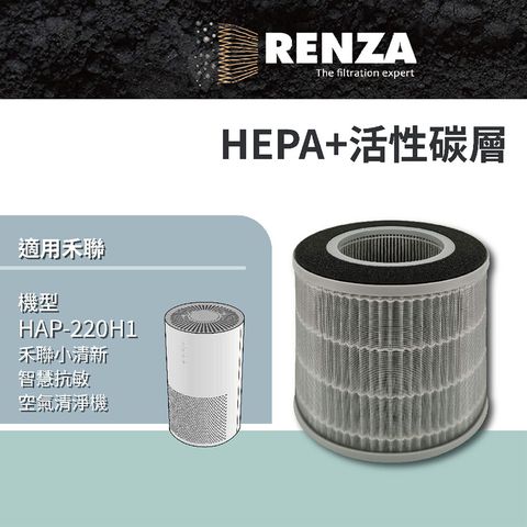 RENZA 適用  HAP-220H1 小清新智慧抗敏空氣清净機  2合1 HEPA活性碳 濾芯