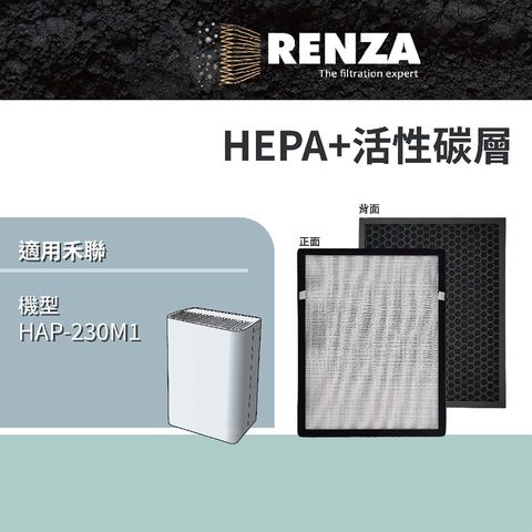 HERAN 禾聯 適用   HAP-230M1 PM2.5 空氣清淨機 除臭活性碳 二合一 HEPA濾網