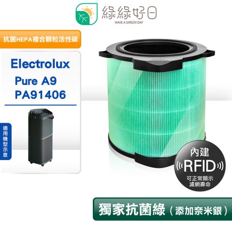 綠綠好日 適用 Electrolux 伊萊克斯 Pure A9 PA91406【 RFID 單入】HEPA抗菌 蜂巢顆粒活性碳 二合一濾網