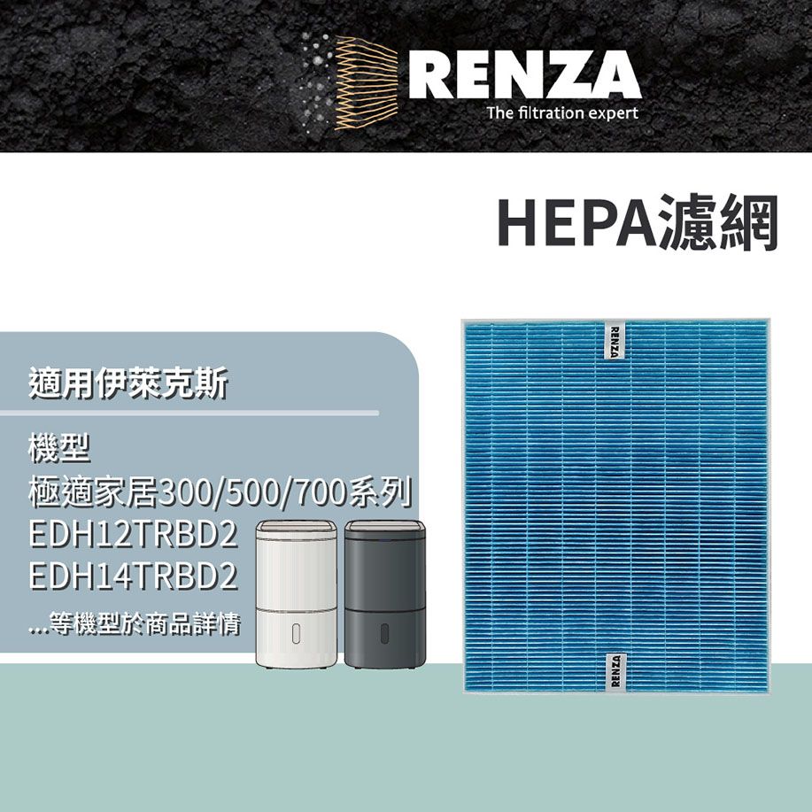 RENZA 適用 Electrolux 伊萊克斯 極適家居 300/500/700系列 清淨除濕機濾網 EDH10TRBW1