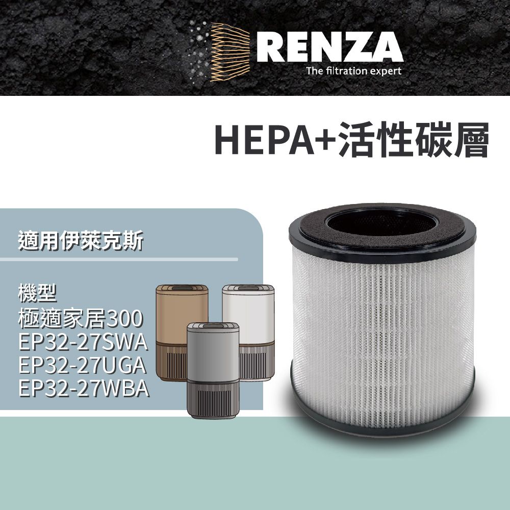 RENZA 適用Electrolux 伊萊克斯 EP32-27 極適家居300 抗敏空氣清淨機 HEPA活性碳濾網 濾芯 濾心