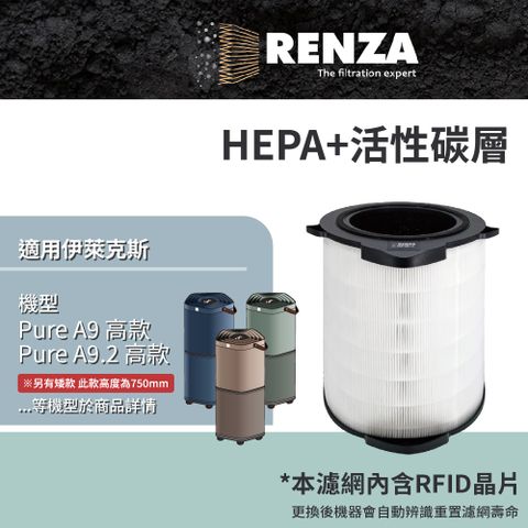 RENZA 適用Electrolux伊萊克斯Pure A9 A9.2空氣清淨機高款 EP71-76WBA EP71-76BLA EP71-76GRA 濾網