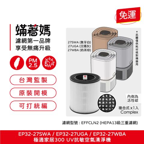 蟎著媽 濾網(適用 Electrolux 伊萊克斯 EP32-27 極適家居300 抗敏空氣清淨機)