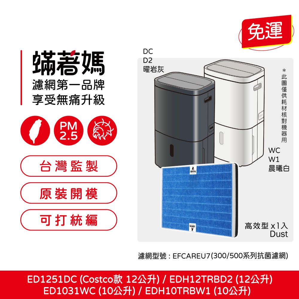  蟎著媽 濾網(適用 Electrolux 伊萊克斯 除濕機 300/500系列 EDH12TRBD2 EDH10TRBW1)