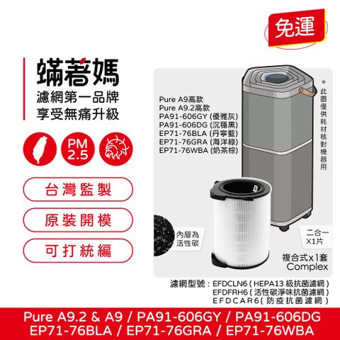 蟎著媽 濾網(Electrolux 伊萊克斯 Pure A9 高款 空氣清淨機 PA91-606GY PA91-606DG EP71-76WBA)