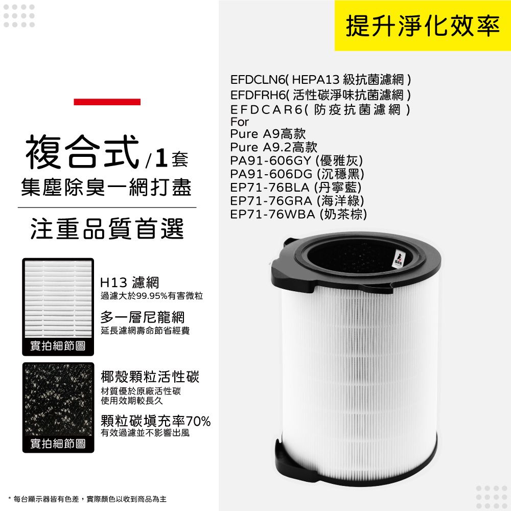 適用Electrolux伊萊克斯空氣清淨除濕機UltimateHome 500 / 700 適用Electrolux伊萊克斯空氣清淨除濕機UltimateHome 500 / 700