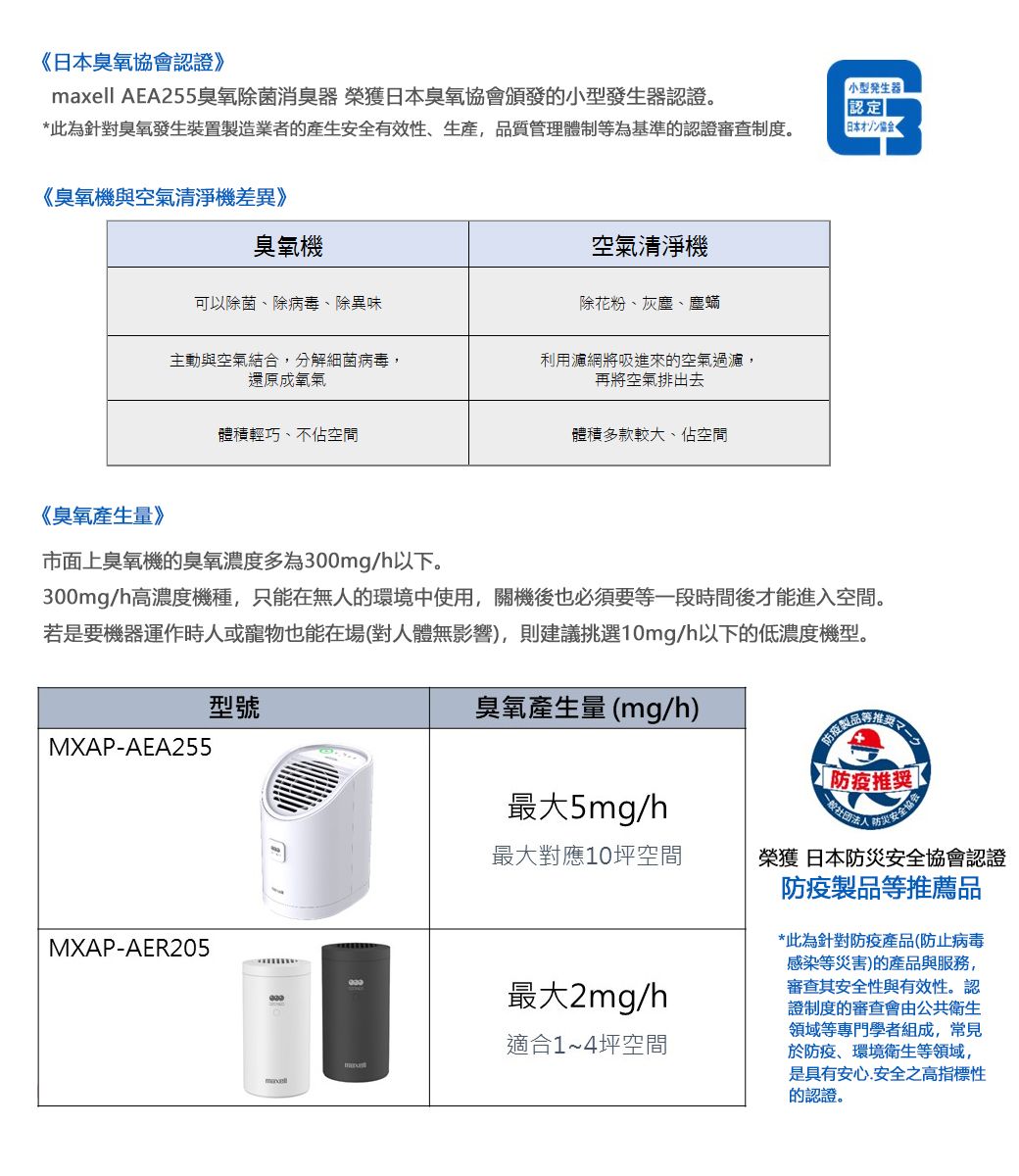 maxell 攜帶式臭氧機-黑色MXAP-AER205BK - PChome 24h購物