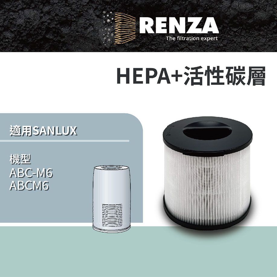 RENZA 適用 SANLUX 台灣三洋 ABC-M6 空氣清淨機 三合一濾網 可替代 CAFT-M6HC