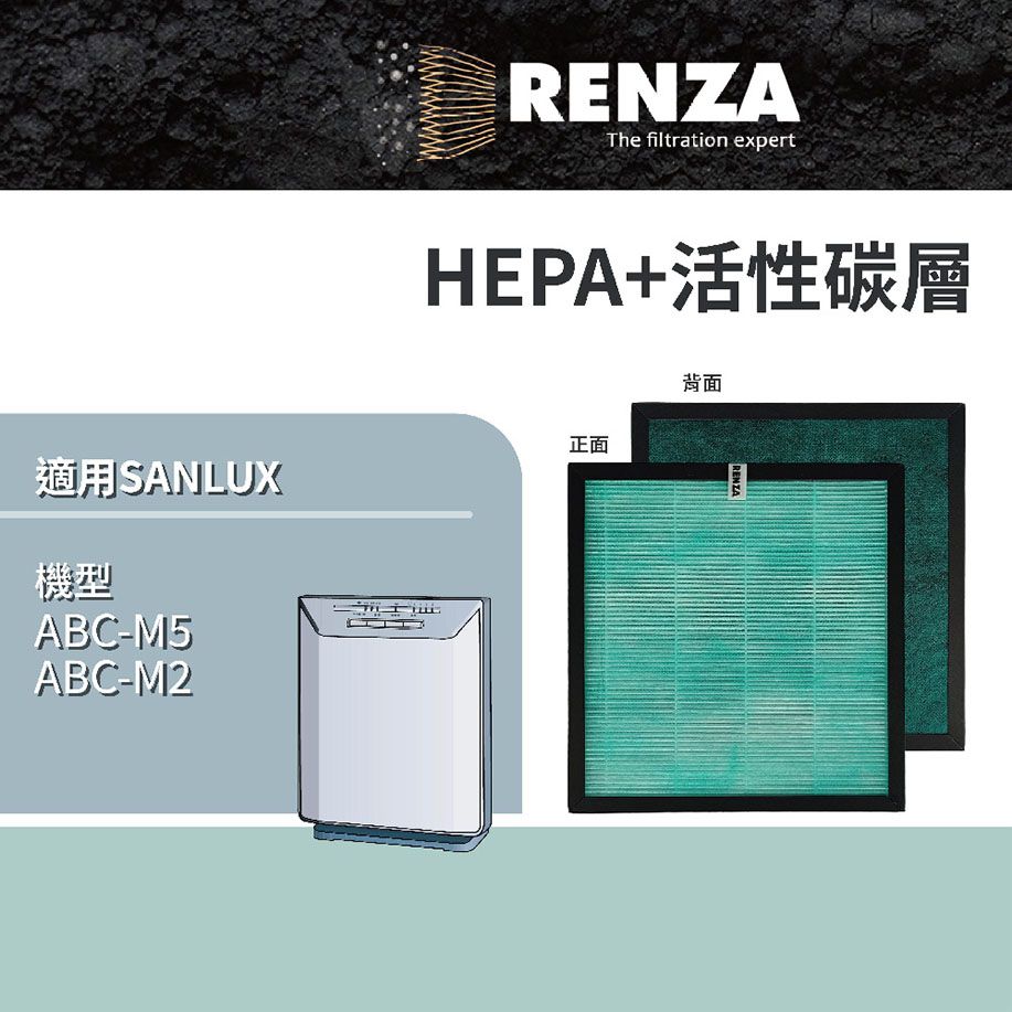 RENZA 適用 SANLUX 台灣三洋 ABC-M5 ABC-M2 替代 CAFT-M5 CAFT-M2 SANYO