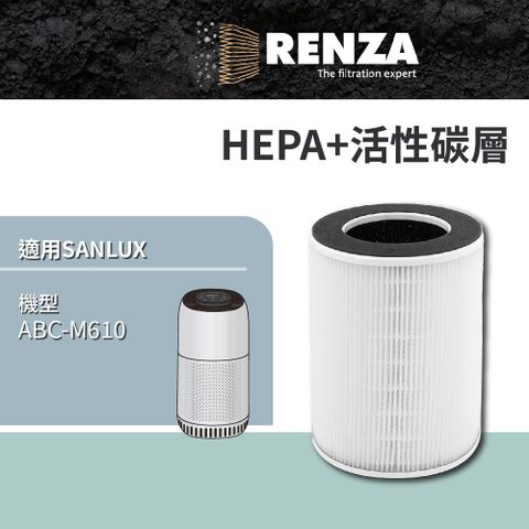 RENZA 適用 SANLUX 台灣三洋 ABC-M610 空氣清淨機 HEPA活性碳濾網 濾芯 濾心