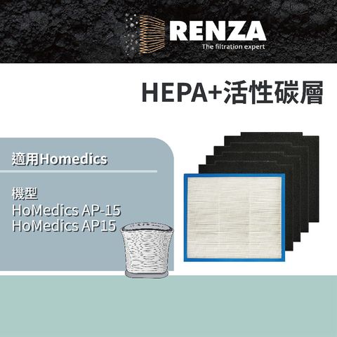 RENZA 適用  美國 AP-15 AP15 小牛 空氣清淨機 一年分 1片HEPA+4片活性碳濾網