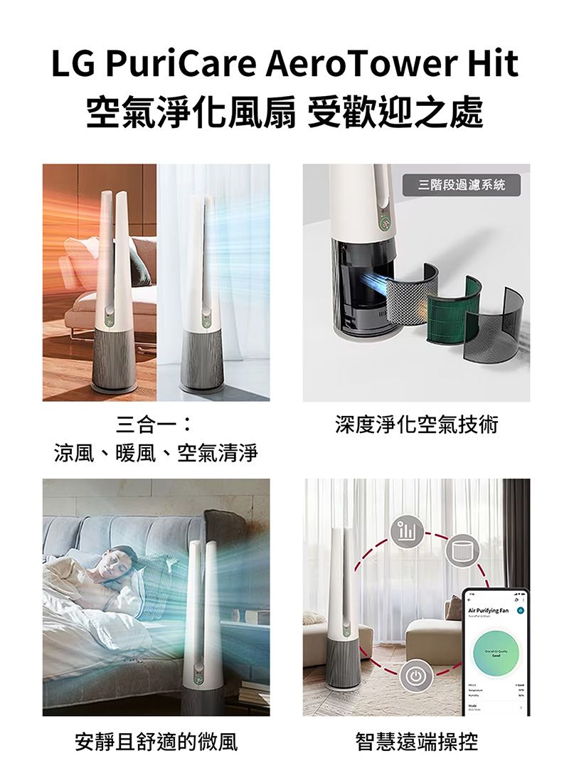 LG PuriCare AeroTower Hit空氣淨化風扇 受歡迎之處三階段過濾系統三合一:深度淨化空氣技術涼風、暖風、空氣清淨 Purifying Fan安靜且舒適的微風智慧遠端操控