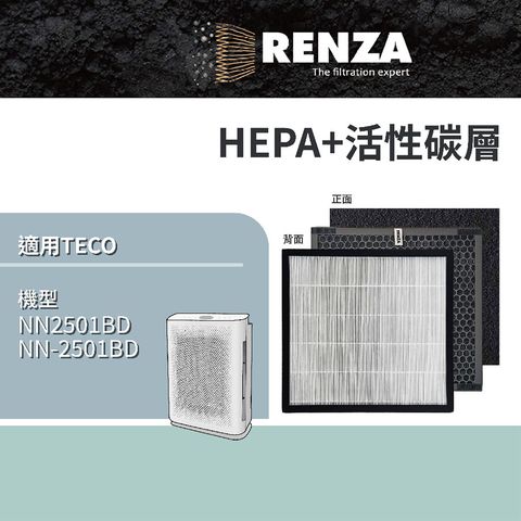 RENZA 適用   NN2501BD 智慧感應DC節能空氣清淨機 高效HEPA+活性碳濾網組