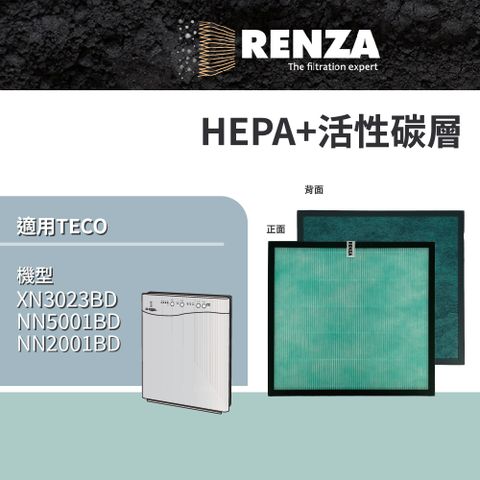 RENZA 適用TECO 東元 NN2001BD XN3023BD NN5001BD 空氣清淨機 2合1HEPA+活性碳濾網 濾芯