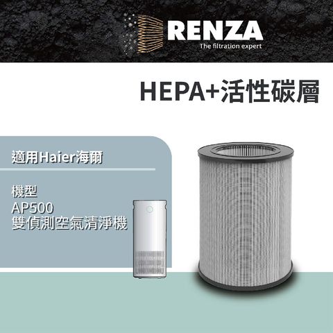RENZA濾網 適用Haier海爾 AP500雙偵測空氣清淨機 AP500F-01 高效複合式濾芯