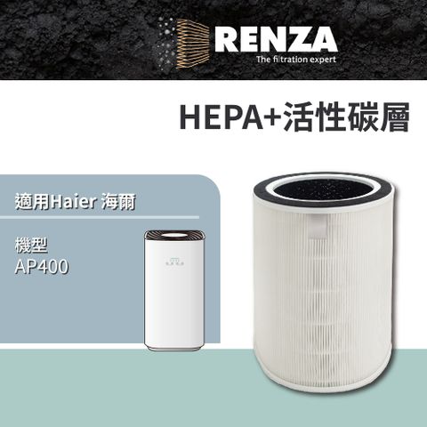 RENZA 適用 Haier 海爾 AP400 除霾抗菌空氣清淨機 適用6-15坪 HEPA+活性碳 濾網 濾芯 濾心