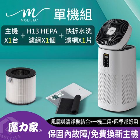 【MOLIJIA 魔力家】M196 智動UV抗菌抗敏風扇循環空氣清淨機/淨化機
