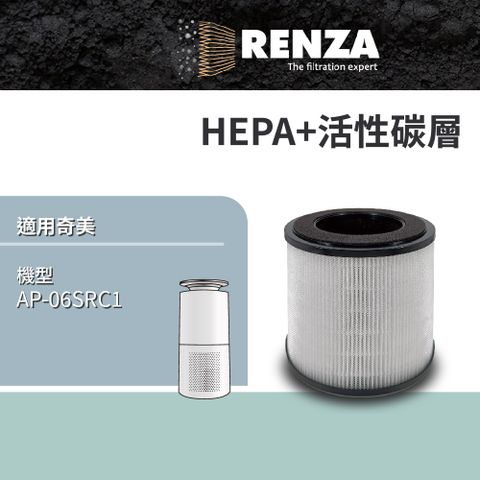 RENZA 適用  AP-06SRC1 智能淨化空氣清淨機 高效HEPA+活性碳濾網 替代 F06HPH13