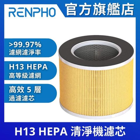 【美國 RENPHO】H13 HEPA 清淨機濾芯 RP-AP089-F1-1