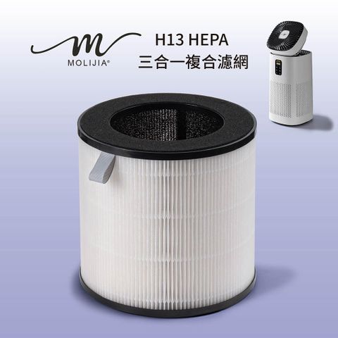 MOLIJIA 魔力家 M196風扇清淨機專用-H13 HEPA濾網x1個