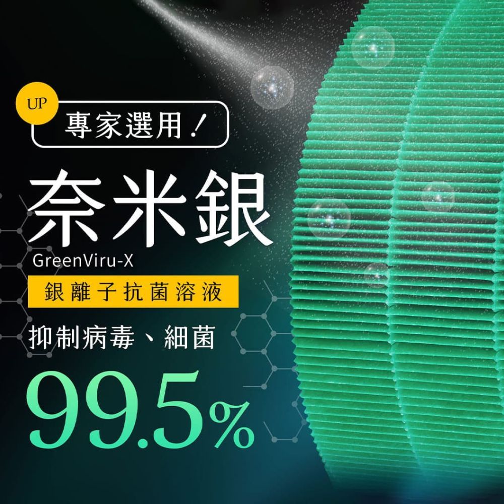 綠綠好日 適 Dyson TP00/TP01/TP02/TP03 AM11 BP01 抗菌HEPA濾芯 複合活性碳濾網 清淨機濾心